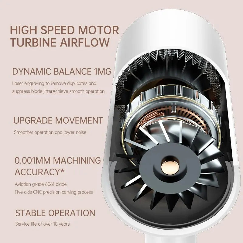 Hair Dryer, High-Speed Electric Turbine Airflow hair care Care Line CARELINE SHOP LLC